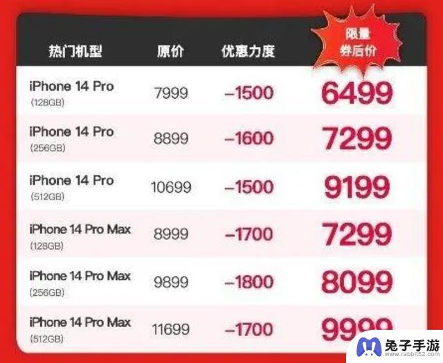 iPhone15Pro正式跌破五千元大关，苹果股价持续下跌