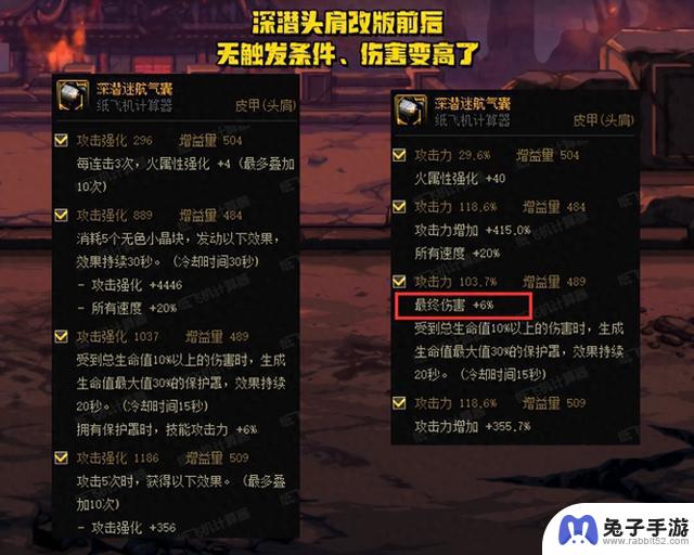 DNF国服3月重磅更新：装备大调整，全新副本即将推出！