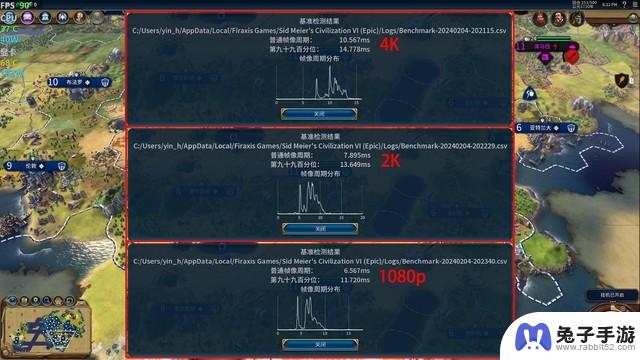 英特尔锐炫A750新老驱动游戏对比：真正实现418%的最大性能提升，堪称“养成系显卡”