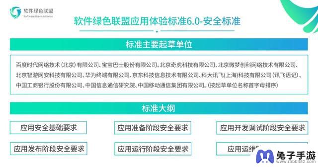 BAT、华为、网易发起：绿标6.0发布，制定安卓/开源鸿蒙App标准