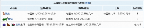 泰拉瑞亚镜面鱼饵怎么搞