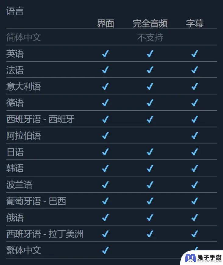 使命召唤16在steam多少钱