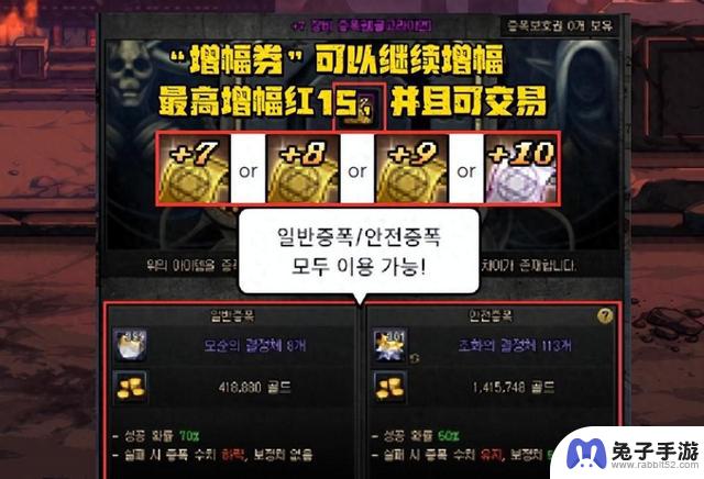 DNF：稀有15增幅券的真实价值引起1500万人的质疑