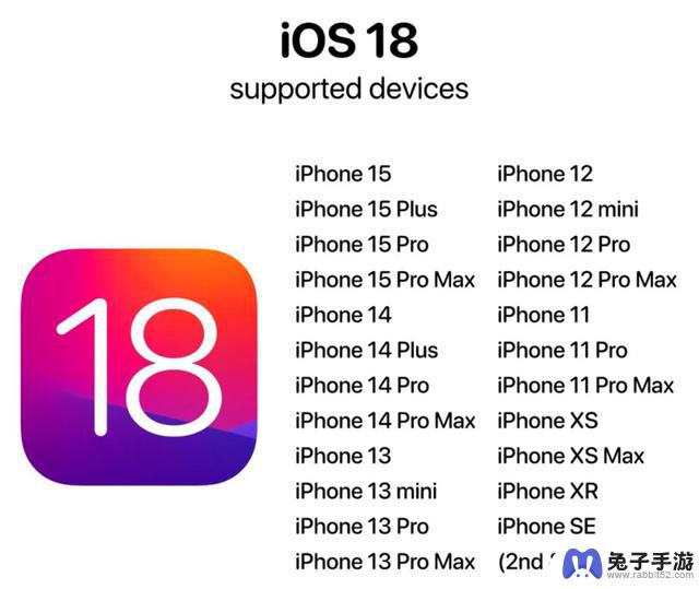 苹果iOS18再次确认：全面进化，果粉福音再临