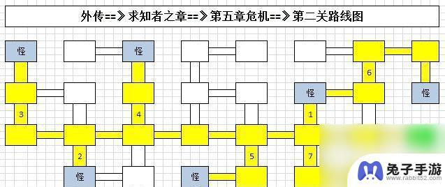 地下城堡2黑暗觉醒如何提高精灵语