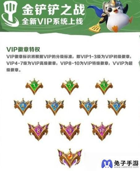 金铲铲之战怎么不显示vip