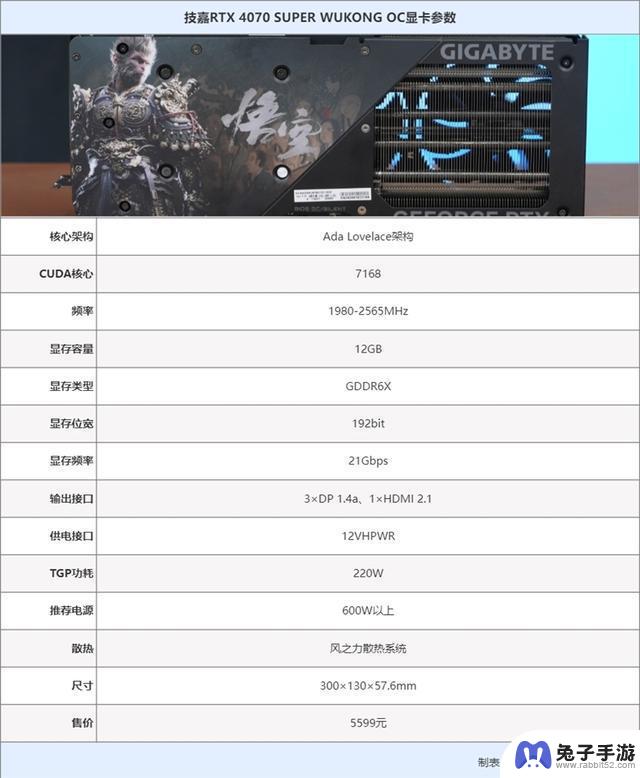 技嘉RTX 4070 SUPER WUKONG OC显卡评测：最佳2K游戏搭档天命人