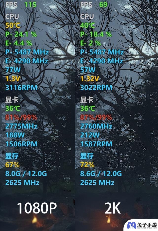 技嘉RTX 4070 SUPER WUKONG OC显卡评测：最佳2K游戏搭档天命人