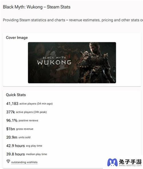 游戏科学凭借《黑神话》斩获超过10亿美元总收入，成功登上Steam发行商收入榜前列