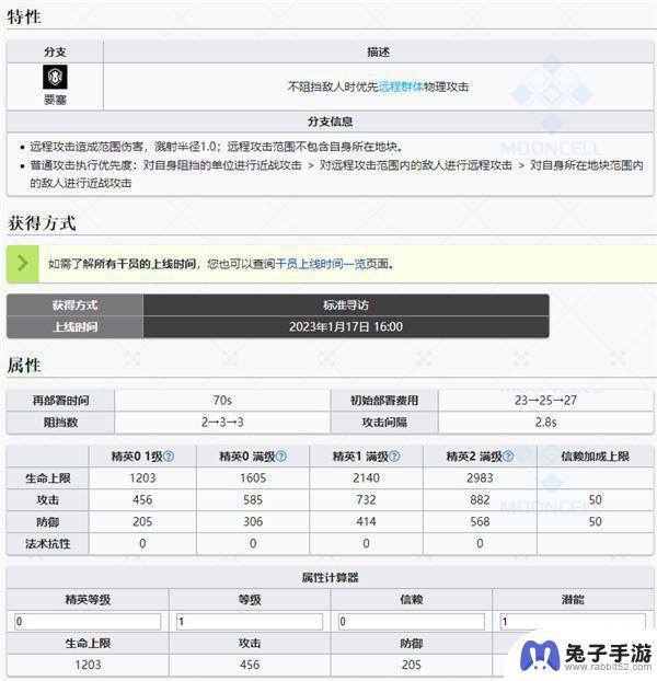 明日方舟要塞干员有哪些