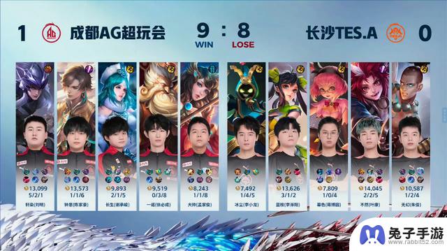 AG3-0TES：轩染马超首秀，一诺六周年回顾，感慨良多，无法承受之重