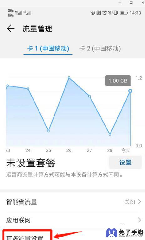 手机怎么设置流量数值大小