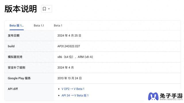 谷歌发布安卓15 Beta 1.2测试版，解决“应用未响应”问题的五大改进