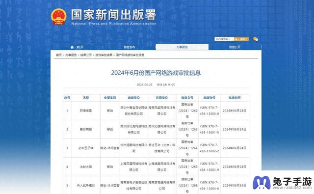 6月份游戏版号审批结果揭晓，104款国产网络游戏成功获批