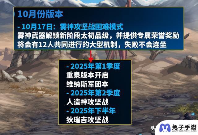 DNF名望系统再次陷入危机！9.12版本更新后，7万名望玩家“一蹶不振”